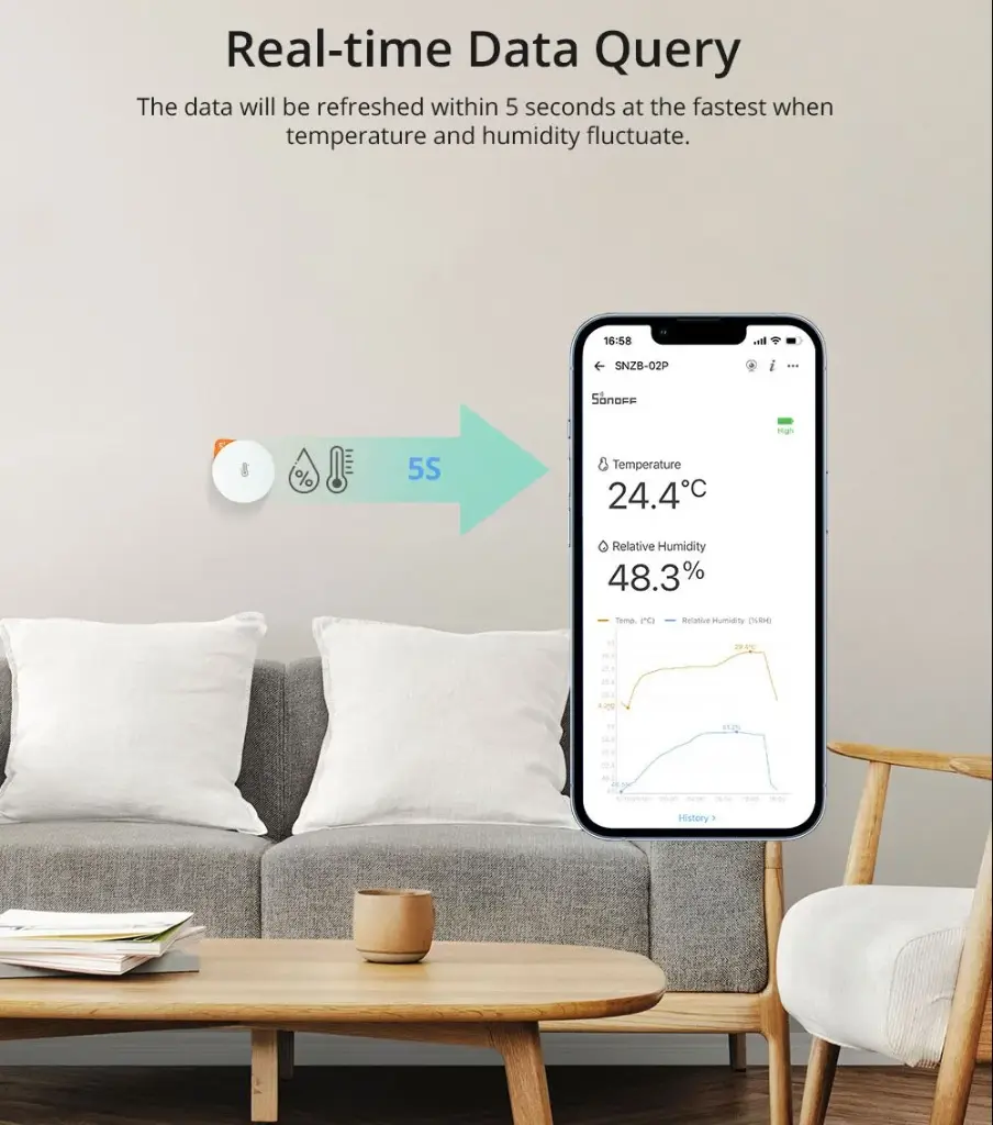 SONOFF Zigbee Temperature and Humidity Sensor