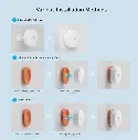SONOFF Zigbee Temperature and Humidity Sensor