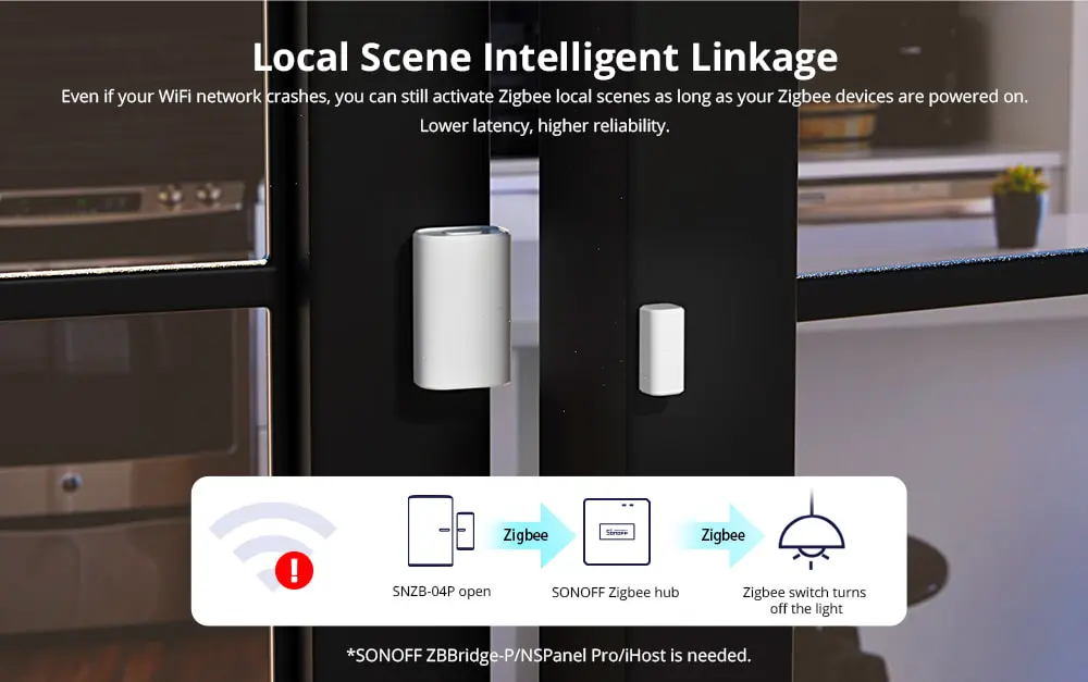 SONOFF Zigbee Door/Window Sensor