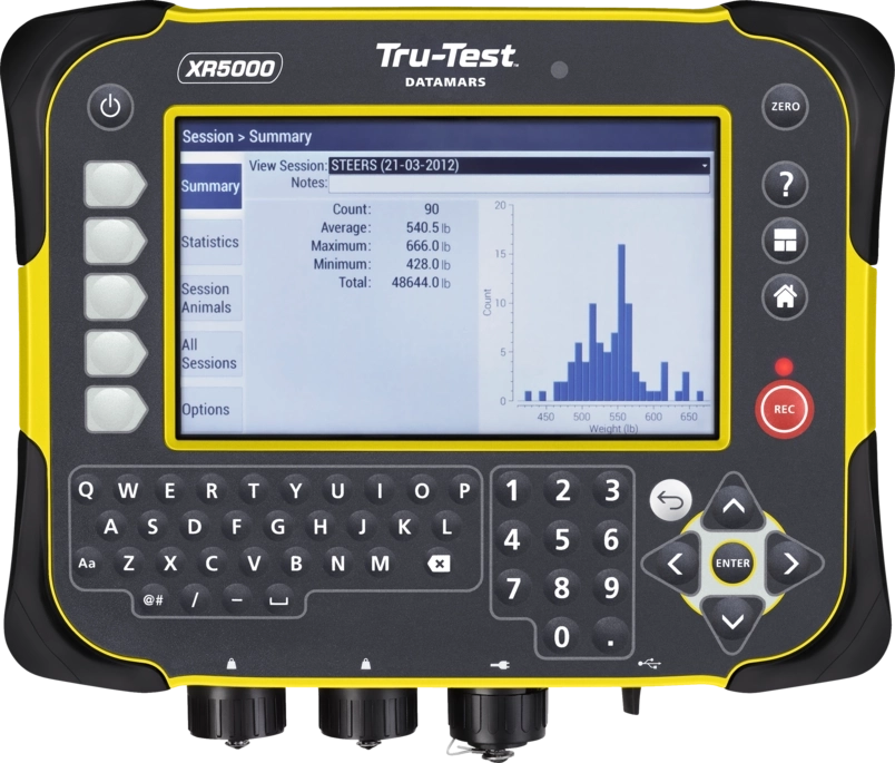 TRUTEST XR5000 Indicator